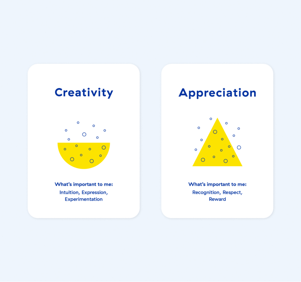 Purpose Cards: Values Deck